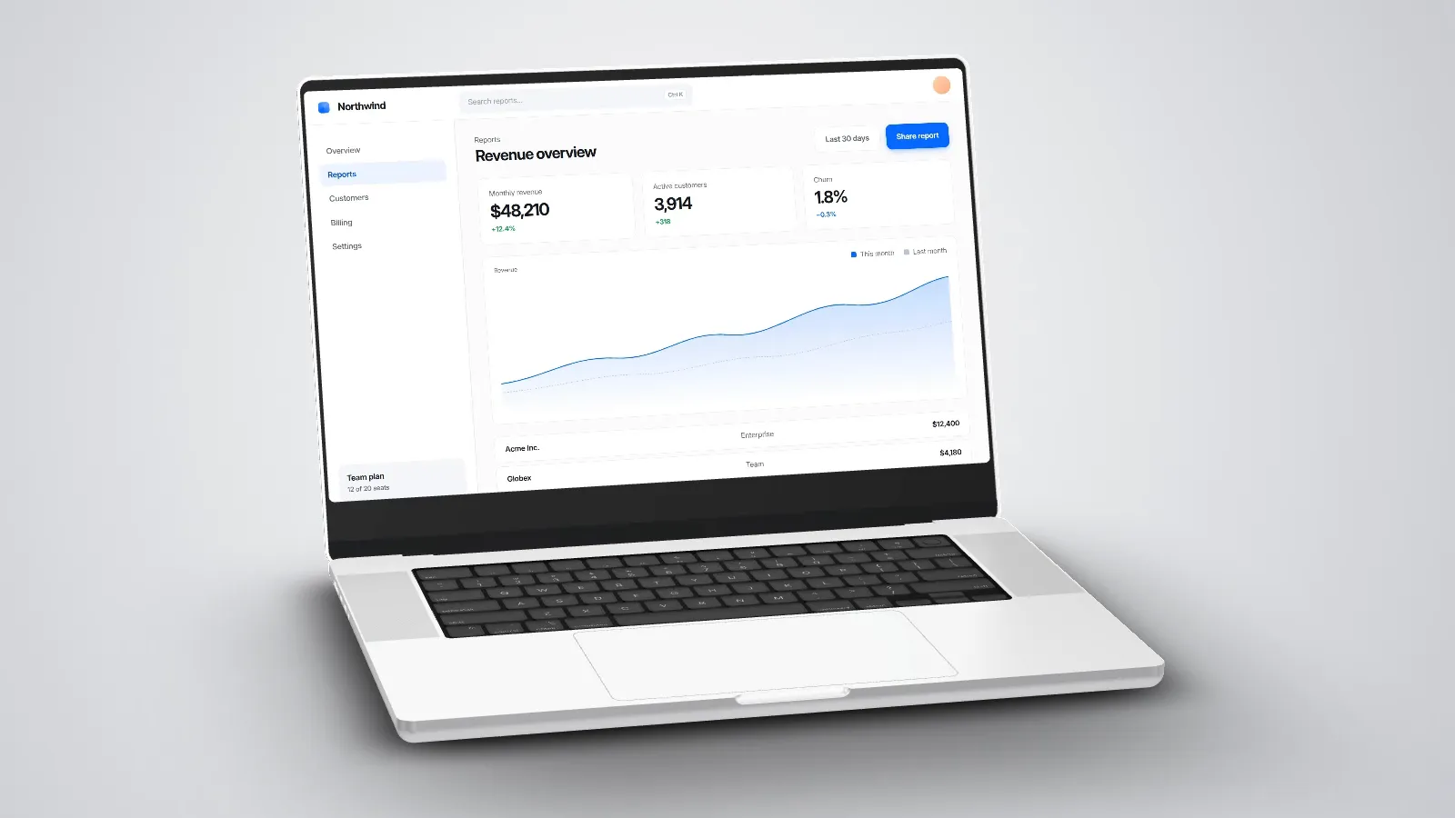 A Windows screen recording of an analytics dashboard playing on a 3D MacBook